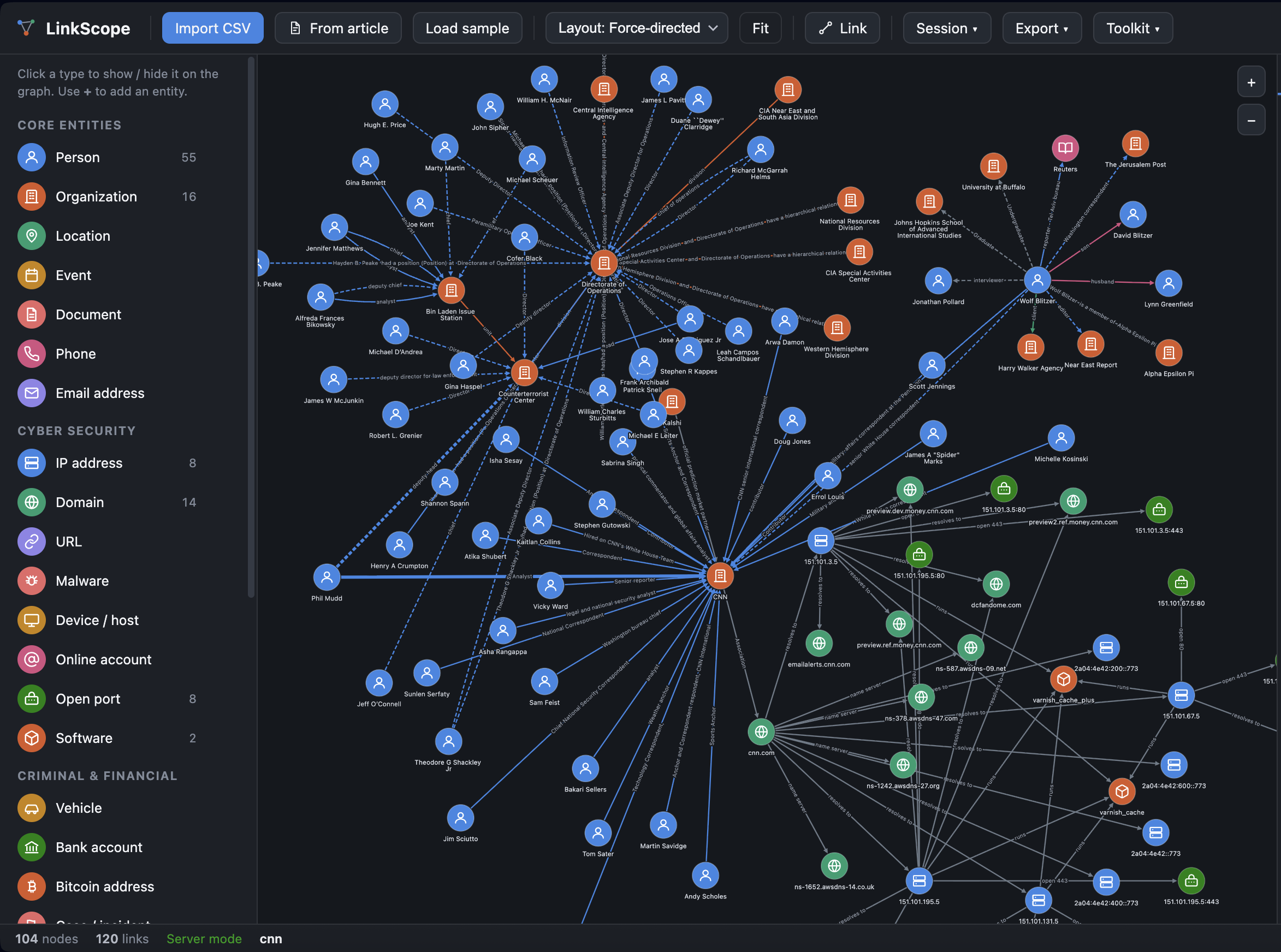 Homemade OSINT graphing tool